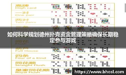如何科学规划德州扑克资金管理策略确保长期稳定参与游戏